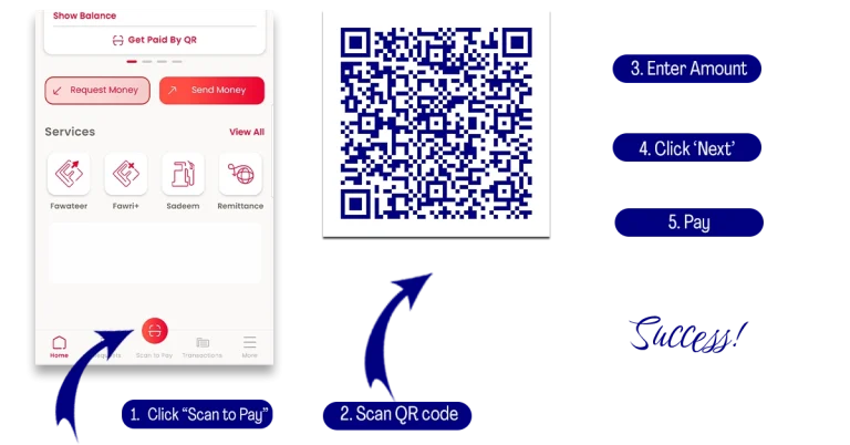 BenefitPay
